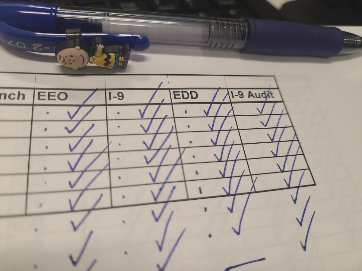 megatrocious's tweet photo. @girlinabasement Perhaps... but...
Me writing post-its and checking my little lists off with my blue G-2 07: 🥰💙 https://t.co/169k2pgQ6t