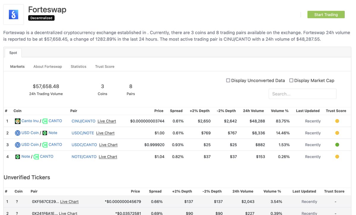 forte ♪ tweet media