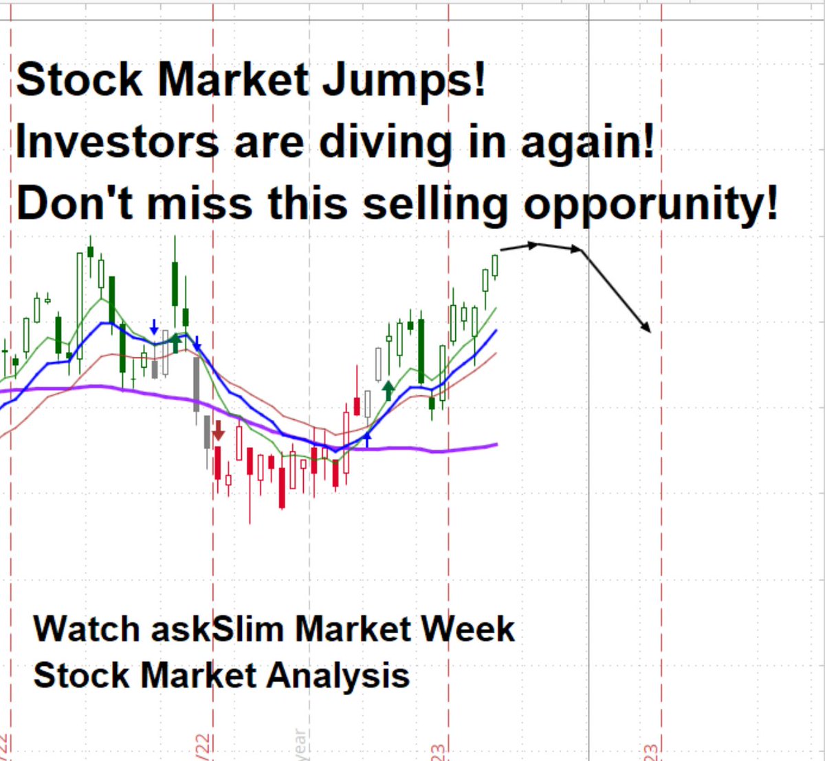 askslim's tweet image. "Market Week" Show is on!
Slim brings compelling market commentary &amp;amp; analysis!

In this show~~~
See high odds of a coming #StockMarket top!  $SPY
Plus, analysis in USD/JPY &amp;amp; soybeans

Learn from the experts in #CycleAnalysis

👇👇
Watch it here
youtu.be/P0cSPNloi2E
👆👆