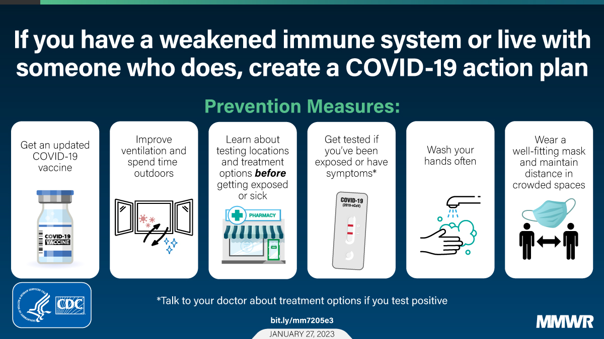 With Evusheld not currently authorized, CDC recommends people with weakened immune systems and household members take multiple prevention measures to protect themselves against COVID-19. More: bit.ly/3bGvO6p