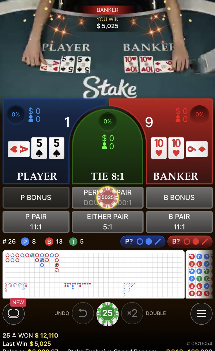 let’s do a giveaway then since people wanna be haters td. retweet to be entered i’ll send 4 people $50 and you don’t even have to sign up with my code but if you want to here it is… i also enter everyone that signs up into $100 giveaway each week. 

stake.us/?c=bonusdeal