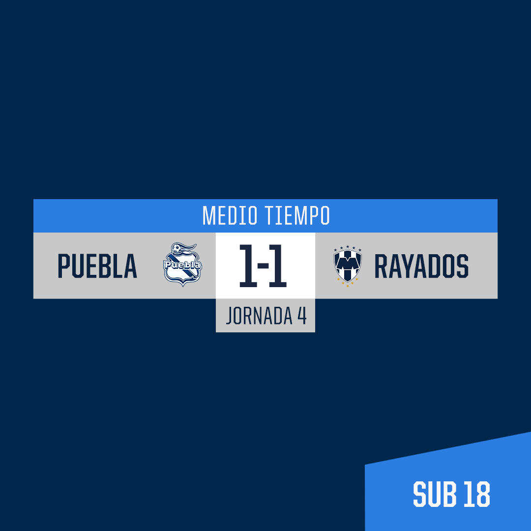 Rayados's tweet photo. ⏱ | #Sub18 | 45' | #PUE 🎽 1 - 1 #MTY 🤠

¡Termina el primer tiempo! 👊🏻

⚽️ Juan Faudoa https://t.co/JAvCNuhxUr