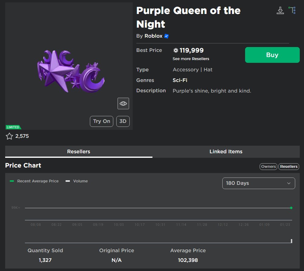 Roblox Trading News on Twitter "New Limited, "Purple Queen of the