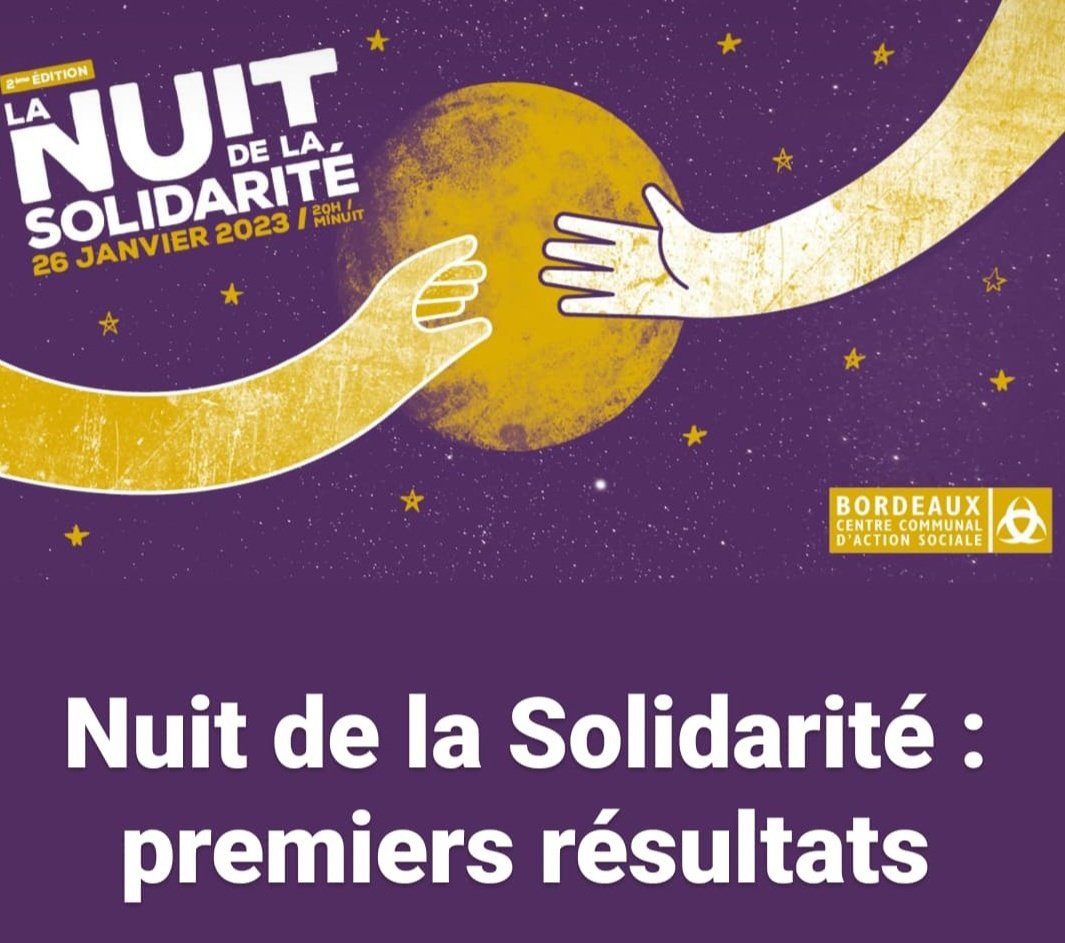 🌙 736 :
🟣 554 personnes dans les rues, campements bidonvilles parking
🟡 182 personnes en squat
🟣 Le comité scientifique de la Nuit de la Solidarité procèdera à l’analyse détaillée de l’ensemble des questionnaires. Restitution prévue avant l’été. #Bordeaux #NuitdelaSolidarite