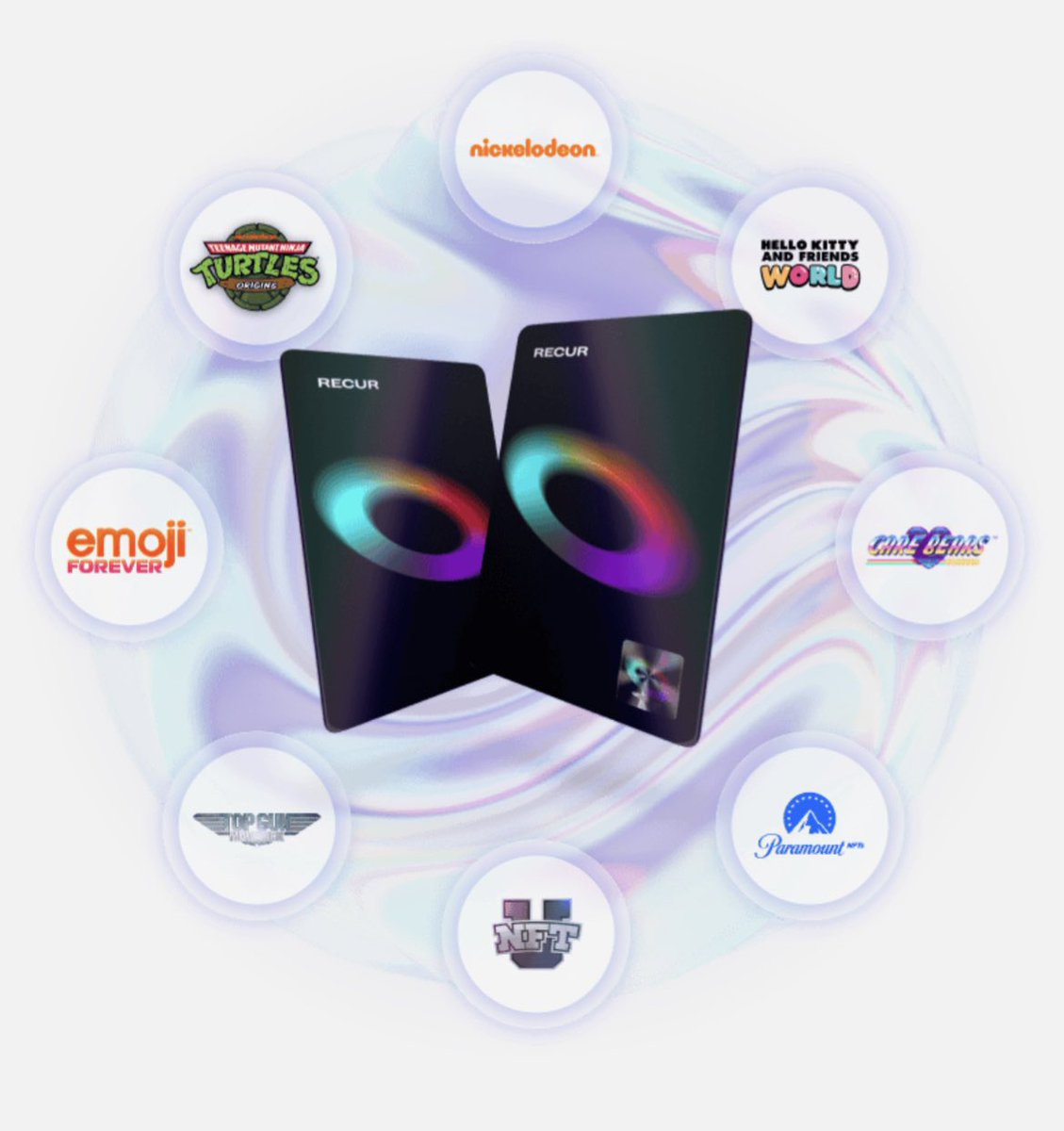 ⛵️Welcome to YOHO’s daily WHY! ⛵️
⛵️Yo-Ho-Ho and a bag of Crypto!⛵️

Todays Daily WHY is <a href="/RecurForever/">RECUR</a> founded by <a href="/ZachBruch/">Zach Bruch</a> and @BruchMax.

Project leaders and community holders, drop your why and don’t forget to please ✅follow and ✅retweet. 

 #NFTs #recur #recurpass.