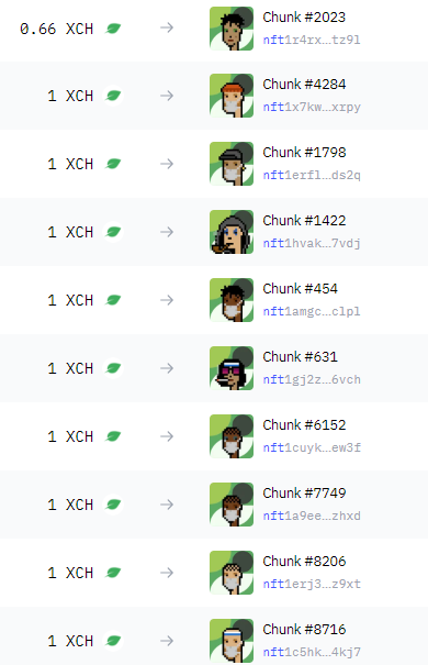 xchshark's tweet photo. Weekend Promo - everything is 1 XCH or less! 🦈👊

Only on @dexie_space, @TheChunksNFT- the Best NFT XCH collection! 👊
1.  Follow me -  @xchshark
2. Like this post 👍
3. Share this post 🔊
...and you ll have a chance to win a Chunk 💥 
Hurry up - Follow me!🦈👊💥 https://t.co/5UVU0l6DqN