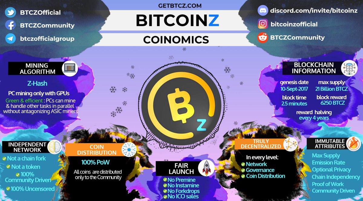 A recent beautiful article about #BITCOINZ #BTCZ $BTCZ

Enjoy and share ❤️
coinstomper.com/bitcoinz/

Learn more about the project
Getbtcz.com

Join the best #crypto community
Discord.gg/BitcoinZ

#BTC #BSC #BSCGems #ETH #BNB #CryptoNews