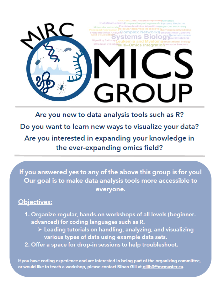 KaushicL's tweet photo. Interested in expanding your knowledge in various data-analysis tools? Join the MIRC OMICS group to take part in our upcoming weekly workshops!

Fill out the survey below by January 31st so we can better tailor these workshops to your skill level! 
https://t.co/RvBWPdOW4F https://t.co/yAFJKny9iY