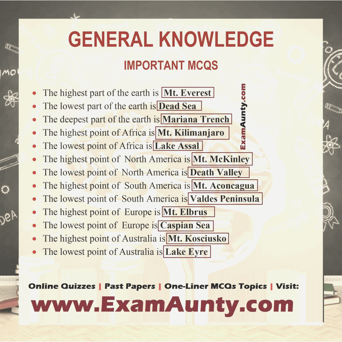 AuntyExam's tweet photo. Important General Knowledge MCQs
https://t.co/zOQ2sByl8f
for
#cssexam #cssmcqs #css2023 #CSSbooks #upscexam #upscaspirants #upsc #PPSC #fpscmcqs #FPSC #KPPSC #generalknowledge #GeneralKnowledgeMCQs #generalknowledgequiz #generalknowledgequestions https://t.co/WYRmuuTiuG