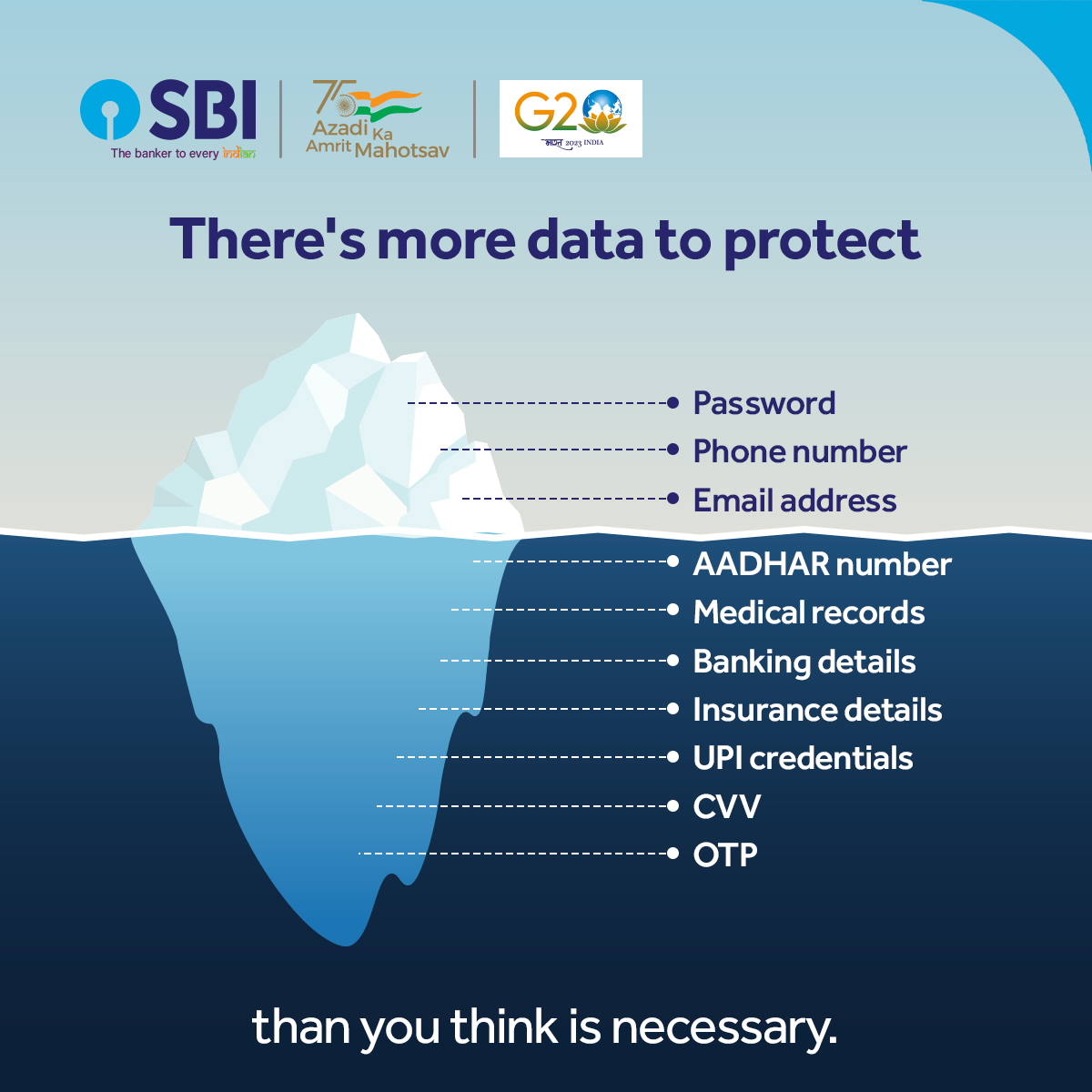 This #DataProtectionDay, make personal data protection your top priority to safeguard yourself from #cybercrimes.

#SBI #SafeWithSBI #AmritMahotsav #DataProtection