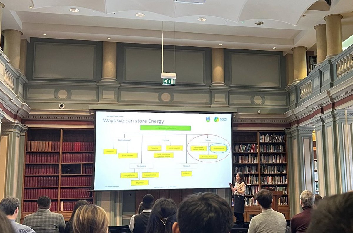 DrSofianos's tweet photo. I had a 💥 presenting my research on #thermochemical #EnergyStorage thank you @rsc_cnn #rsccnn2023 for the opportunity! @UCD_ChemEng @UCD_Research https://t.co/l6AwB7FCf6