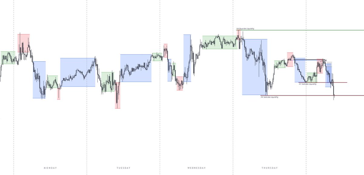 spaced_ict's tweet photo. Beauty in Power of Three.

$EU Weekly profile https://t.co/PjlCooHYa8