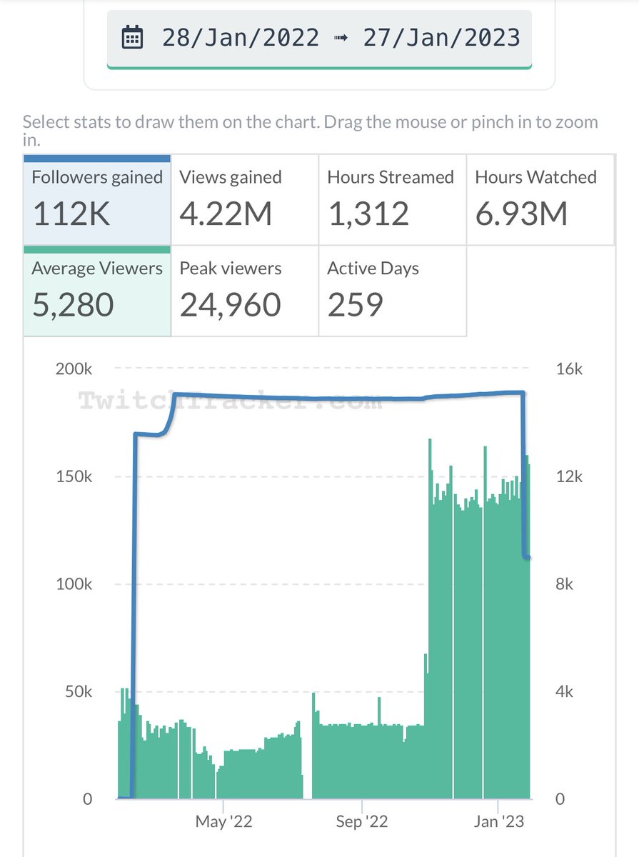 AverageJonas 🇳🇴 tweet media