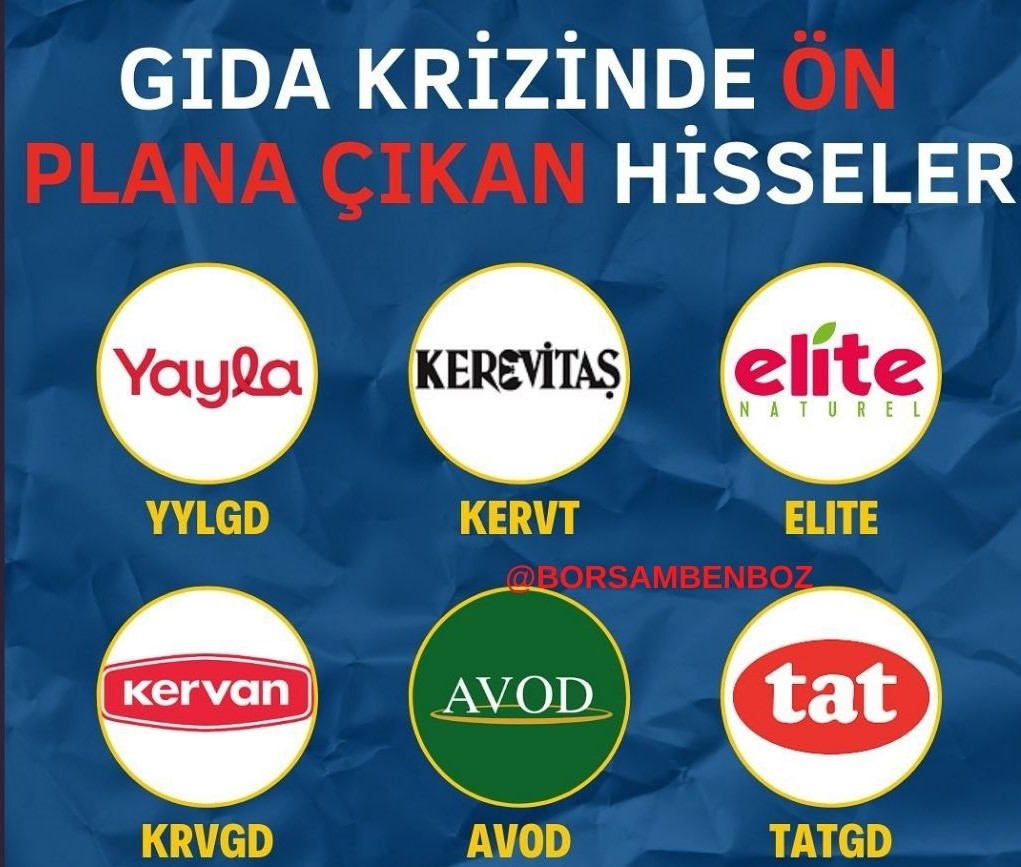 Kartal Gündoğdu tweet media