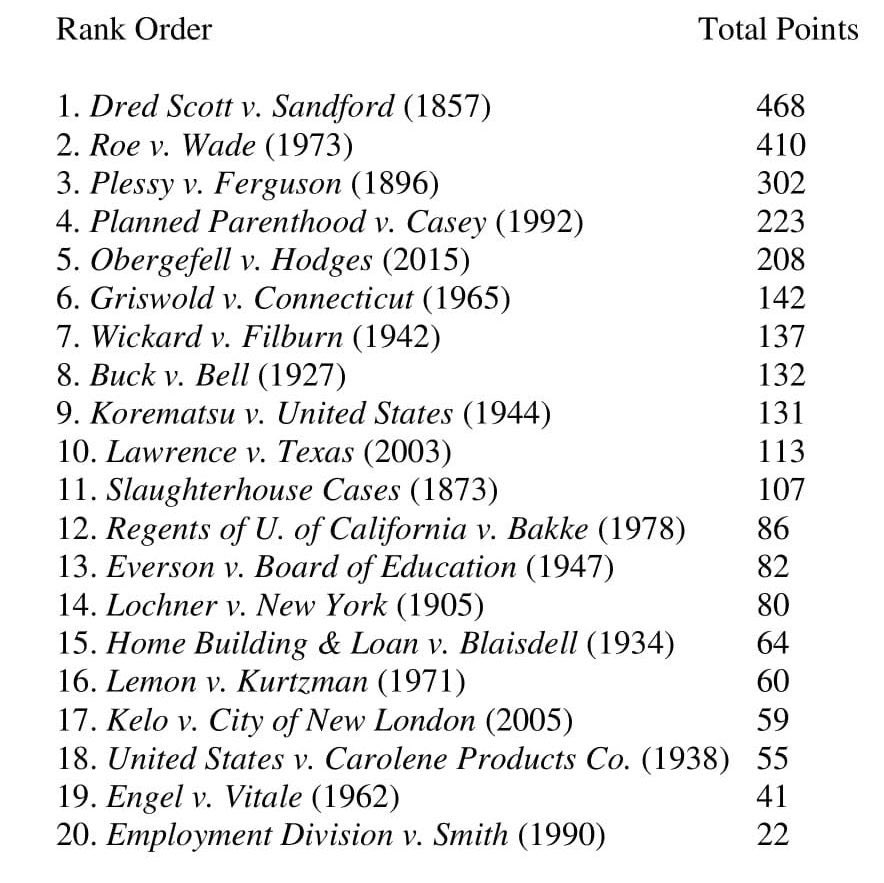 Take That, Samhain! on Twitter "RT AnthonyMKreis When not jailing