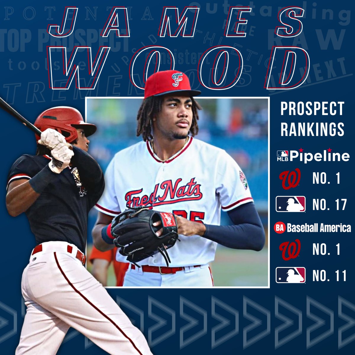 The Washington Nationals have a new No. 1 prospect.