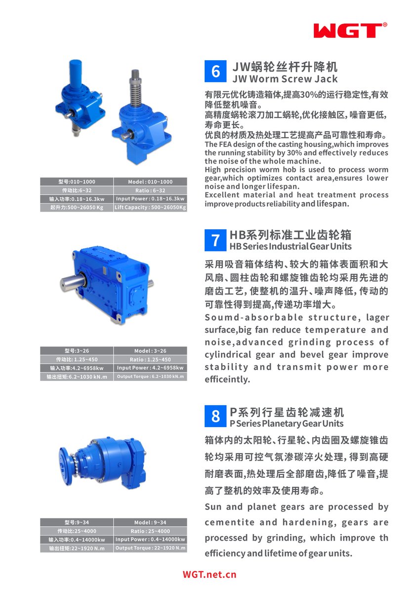 GearreducerNet's tweet photo. Weigao Transmission has more than 30 years of experience in the production of gear reducers, and is your expert in supporting products for drive equipment.  We look forward to creating a win-win situation with you.  Contact me: sales@wgt.net.cn https://t.co/Kbe8ieXLE7