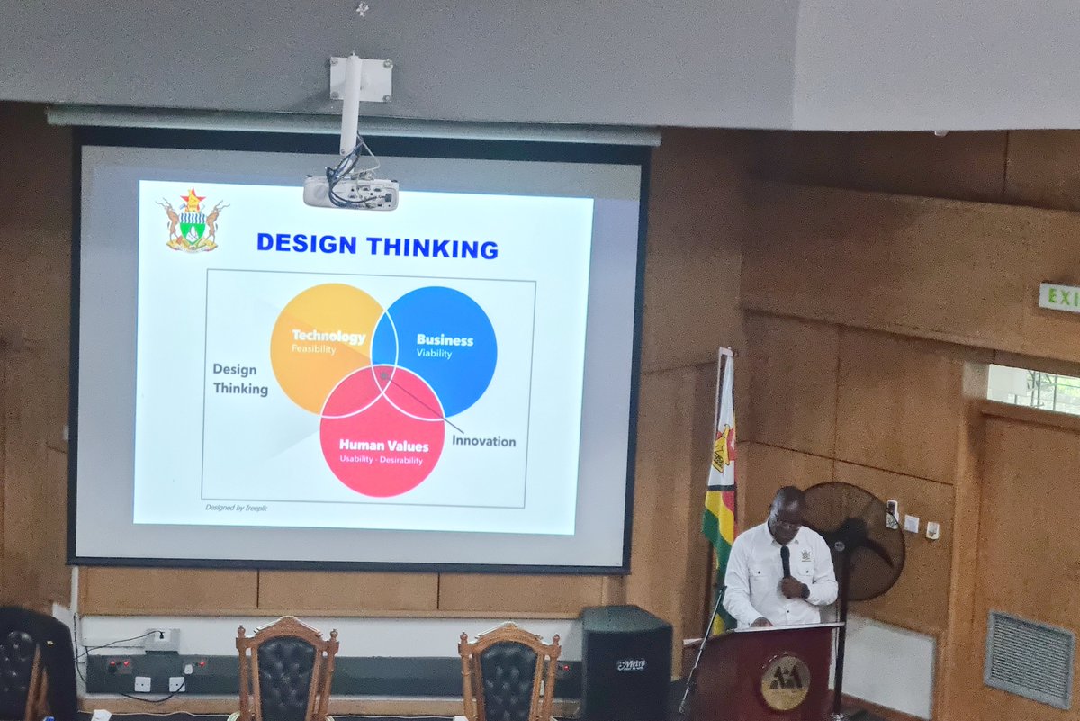 Zimbabwe Council for Higher Education tweet media