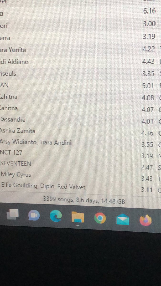 daydreamgee's tweet photo. Berkembang biak nih lagu-lagu i😭 https://t.co/82lGl6xXZZ