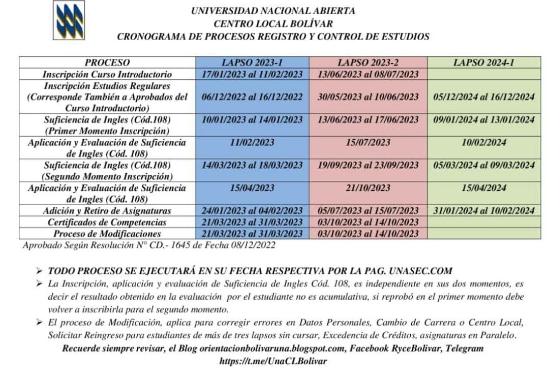 UNA - CL Bolívar (@una_clbolivar) on Twitter photo 
