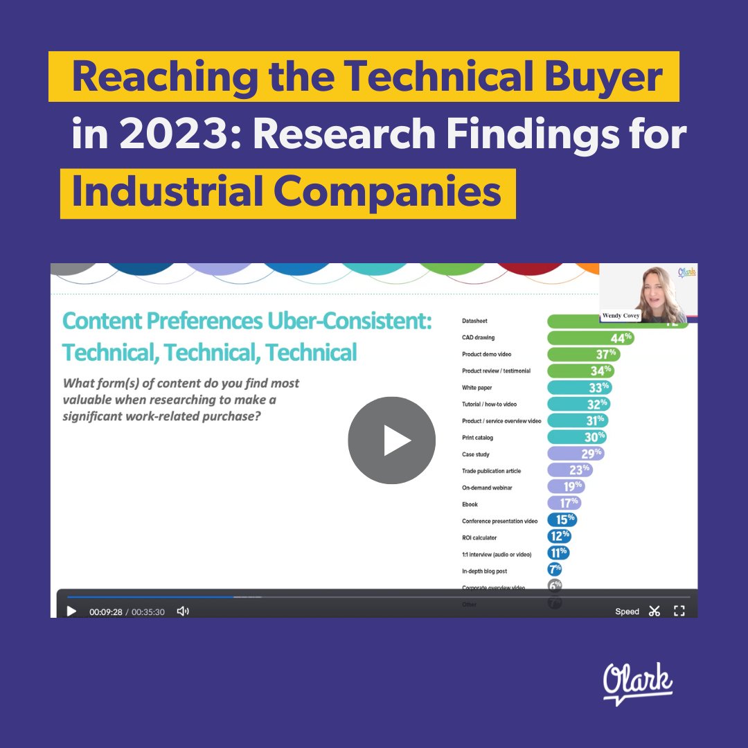 Missed our live webinar on Reaching the Technical Buyer in 2023? No problem! Watch it on-demand and learn from expert Wendy Covey from @TREWMarketing on how to effectively reach and engage #technicalbuyers in the industrial sector. Watch us02web.zoom.us/webinar/regist… 
#2023strategies