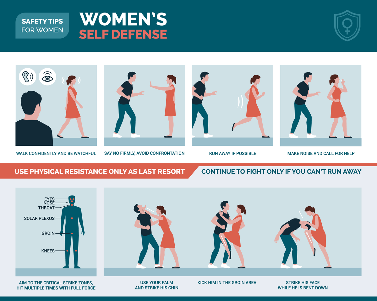 alphaomegaWPS's tweet photo. As a woman, it's important to have the knowledge and confidence to protect yourself if you are put in a vulnerable situation.

Keep an eye out for our next set of free self-defence courses to learn valuable techniques for defending yourself. 

#ItsOurRightToBeSafe #SelfDefence https://t.co/qocYZHjvcL