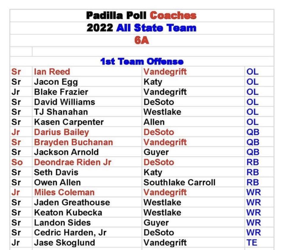 Kasen Carpenter tweet media