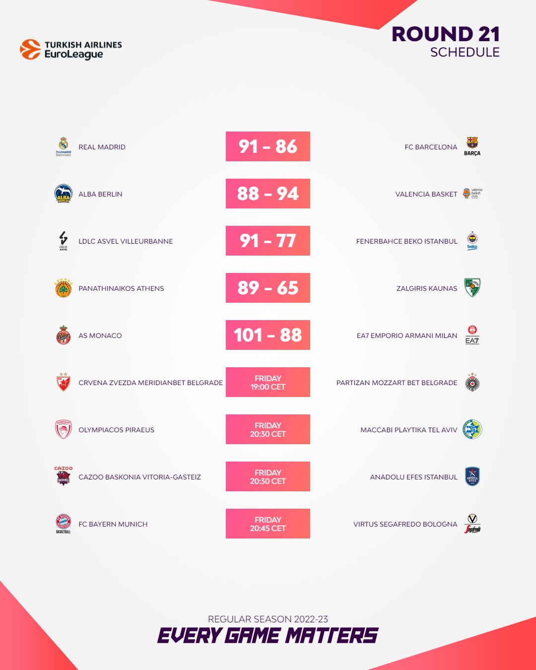 Euroleague schedule outlet
