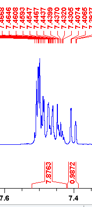 rubenR2D2's tweet photo. Would it be consider a capital offence to describe this  a multiplet? asking for mm... a friend? #NMR https://t.co/Ho9xqmgfXu