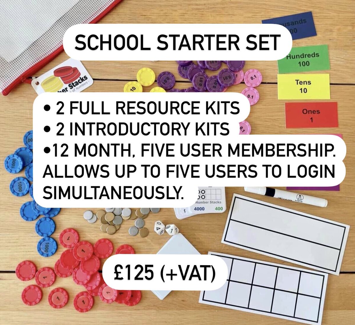 NumberStacks's tweet photo. Our School Sets are great value as they combine physical resource kits and online access to the video tutorials so you can have multiple Number Stacks session running simultaneously around the school. Visit https://t.co/bTB2BinbEV for more info and to order yours! https://t.co/fHuxFHH18D