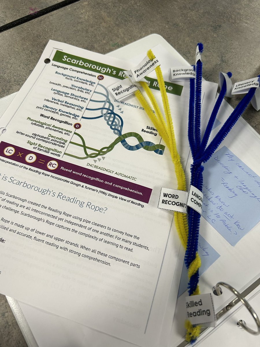 CYNTHIA SOARES (@cynthsoares) on Twitter photo Having fun with the reading rope at our Right to Read PD! <a href="/JessicaJlgalla/">Jessica galla</a> <a href="/KevinJ_McNamara/">Kevin J. McNamara</a> <a href="/LFilippelli1/">LFilippelli</a> Having fun with the reading rope at our Right to Read PD! <a href="/JessicaJlgalla/">Jessica galla</a> <a href="/KevinJ_McNamara/">Kevin J. McNamara</a> <a href="/LFilippelli1/">LFilippelli</a>