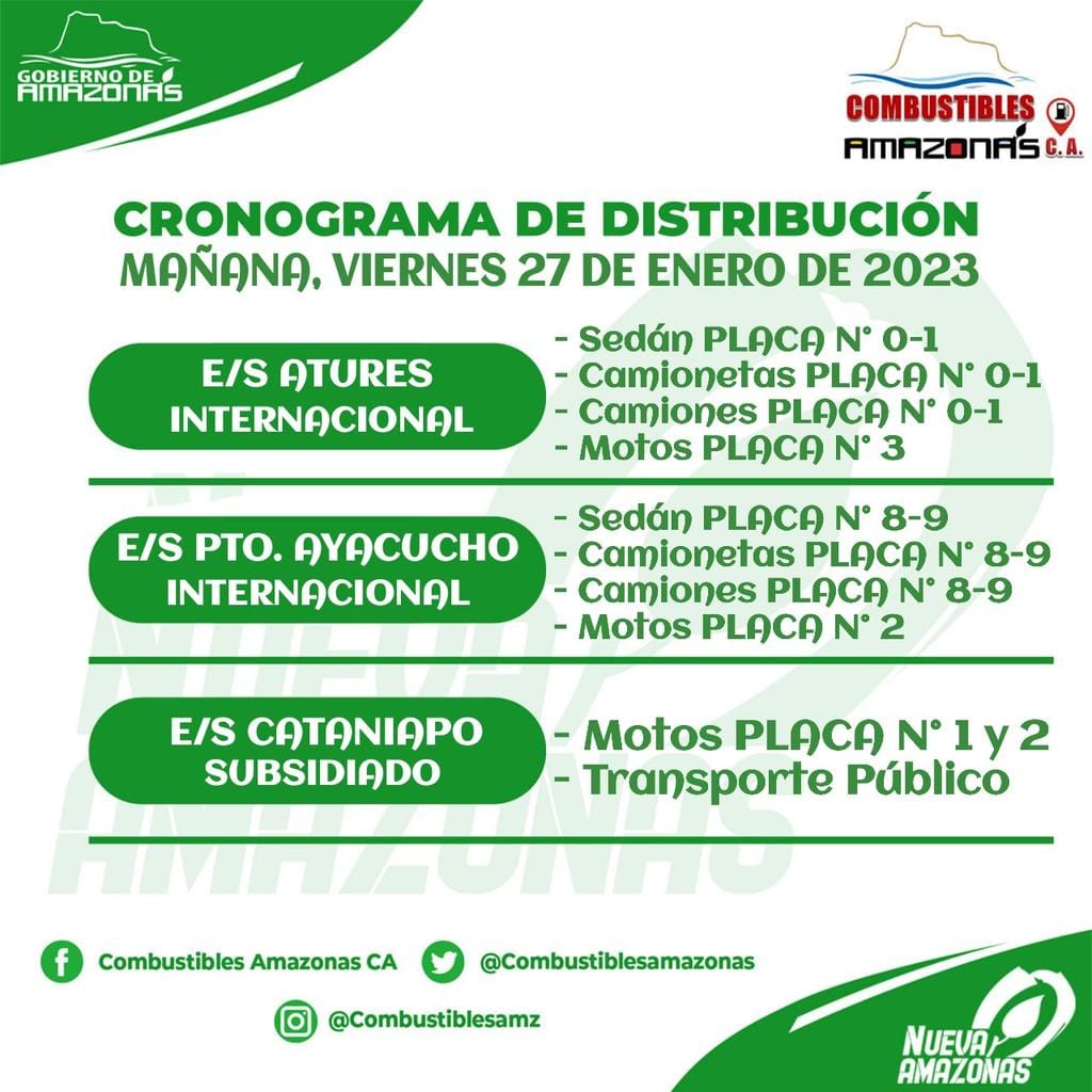 🦜#WakaInforma Distribución de combustible en Puerto Ayacucho prevista para este viernes, 27/01/2023.