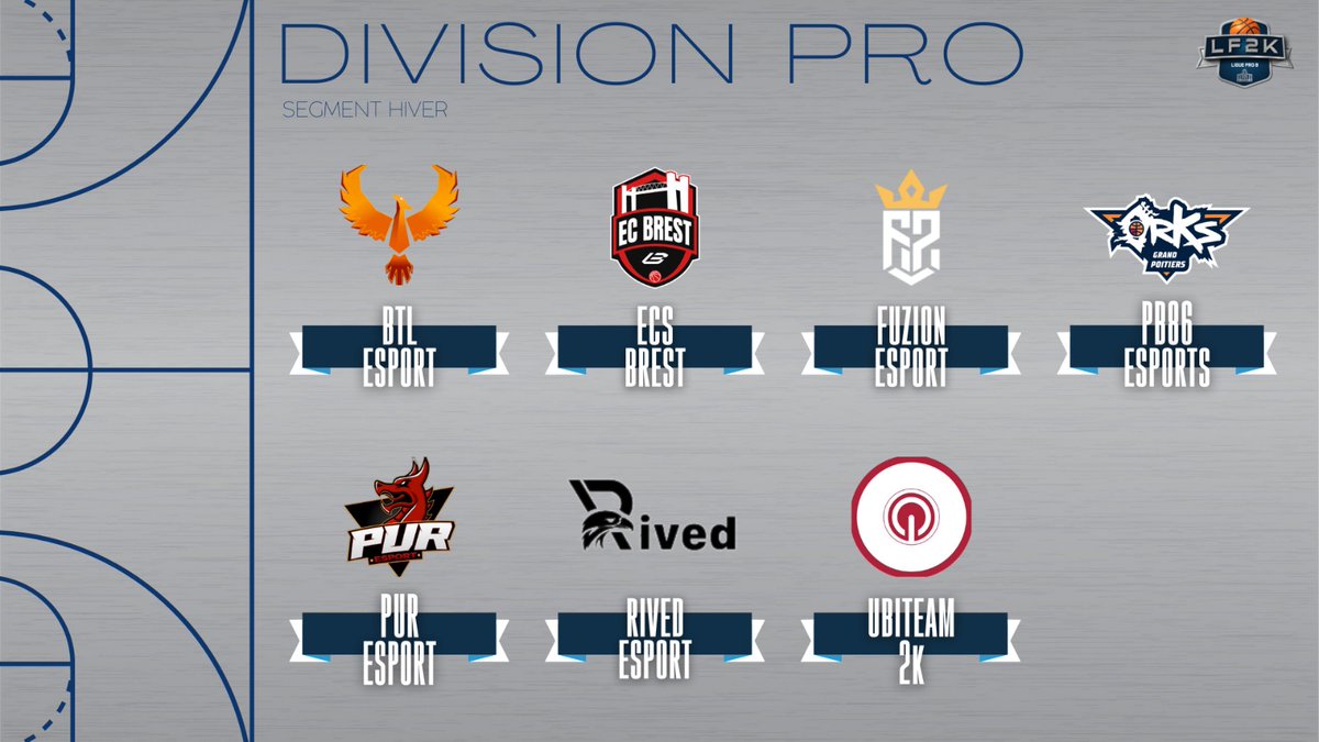 𝗖𝗛𝗔𝗠𝗣𝗜𝗢𝗡𝗡𝗔𝗧 𝗗𝗘 𝗙𝗥𝗔𝗡𝗖𝗘 🇨🇵

La liste des 7 équipes qui vont démarrer le segment d'hiver de la #LF2K en division PRO 👀

@BTLEsport 
@ECBrest 
<a href="/FuzionEsport_Fr/">FUᏃᏆᏫN ᎬᏚᏢᏫᎡᎢ</a> 
@PB86Esports 
@PuReSport_ 
<a href="/Rived_Esport/">Rived Esport 🦅</a> 
@Started2k 

Début des hostilités ce lundi ⚔