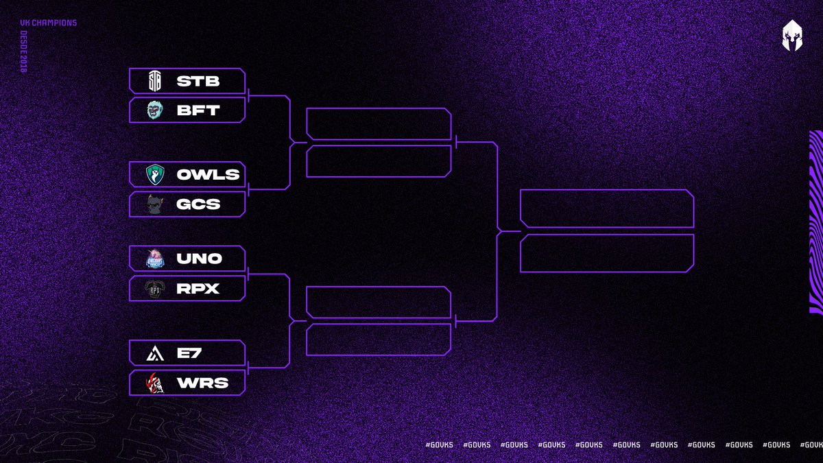BIGFOOT_Esports's tweet photo. No sorteio dos playoffs acabamos caindo contra os nossos amigos da equipe da @STBeSports1, encerrando assim a famosa União BigBlack.

Iremos enfrentar hoje às 20h a equipe da Star Black em uma md5.

Vocês podem acompanhar no canal da Twitch do @vkchampions_

VAMO PÉZÃO!

#GOBFT https://t.co/V0QO1GKZWT