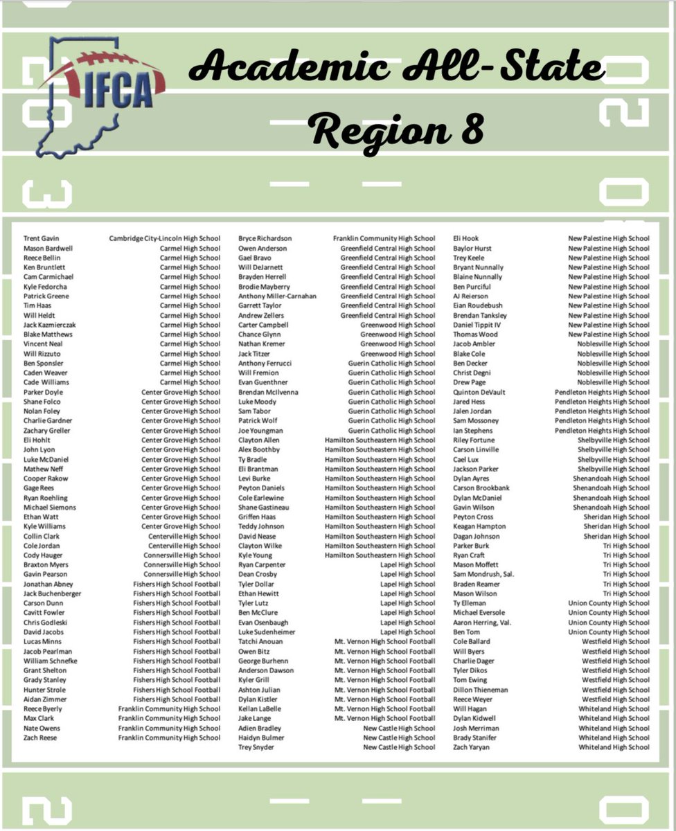 Way to represent <a href="/CGSportsNetwork/">CG Sports Network</a>