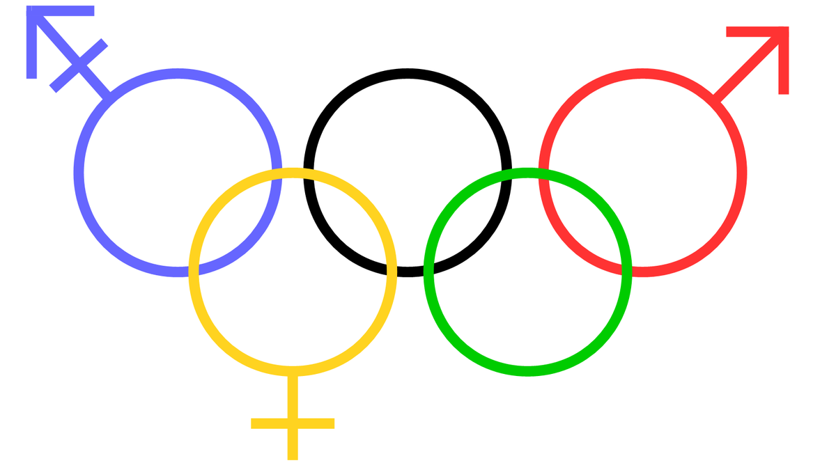 Professor Alice Sullivan (@profalices) on Twitter photo 📢 Results just in!📢
87% of athletics volunteers who expressed a view said that males who have been through male puberty should not be allowed to compete in the female category.
<a href="/johnarmstrong5/">John Armstrong</a> <a href="/WorldAthletics/">World Athletics</a> <a href="/BritAthletics/">British Athletics</a>
transathleticssurvey.uk/results.php 📢 Results just in!📢
87% of athletics volunteers who expressed a view said that males who have been through male puberty should not be allowed to compete in the female category.
<a href="/johnarmstrong5/">John Armstrong</a> <a href="/WorldAthletics/">World Athletics</a> <a href="/BritAthletics/">British Athletics</a>
transathleticssurvey.uk/results.php
