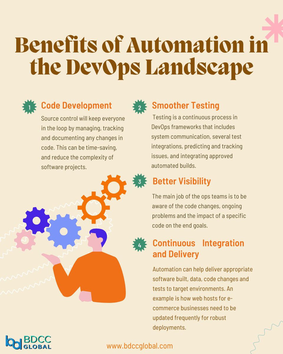 iamukeshb's tweet photo. Let's checkout advantages of adopting a DevOps philosophy.

https://t.co/AwK9I6Sq3T
#devops #bdcc #devopsphilosophy #bestdevopscompanies #devopscompanies #devopsfirms https://t.co/EQjkMmFSZ0