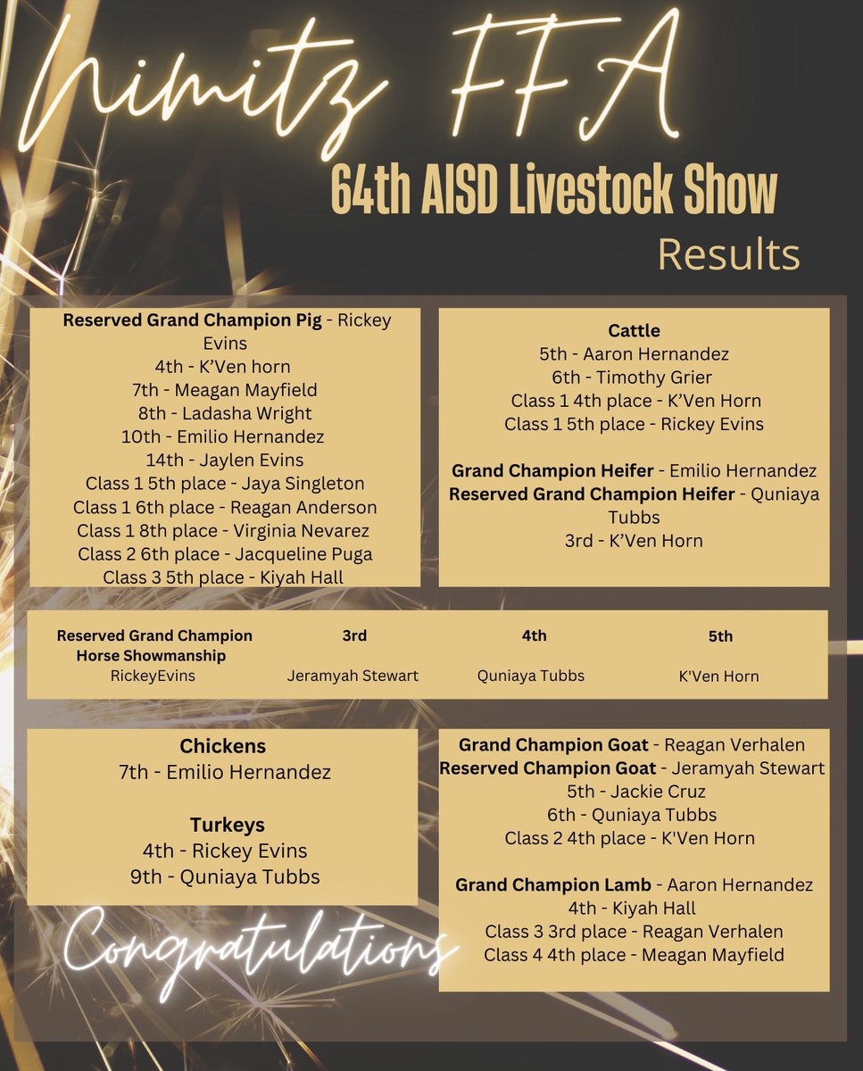 Chester W. Nimitz FFA tweet media