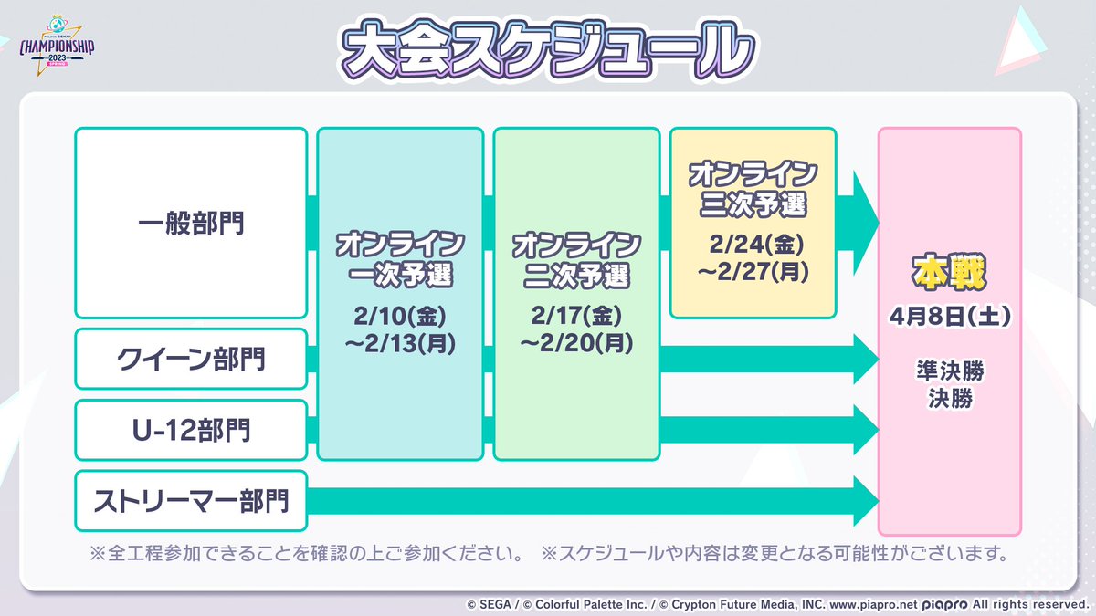 prsk_fan_gamer's tweet image. 온라인 1차 예선은 2월 10일（금）12시부터 개시 예정입니다📢

🎼1차 예선 과제곡🎶
・I입니다（MASTER）
・아지랑이 데이즈（MASTER）

#프로세카생방송 #프로세카CS