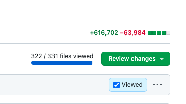 Alejandrodevk's tweet image. Como viene su viernes?
PD: no sean esta clase de persona.