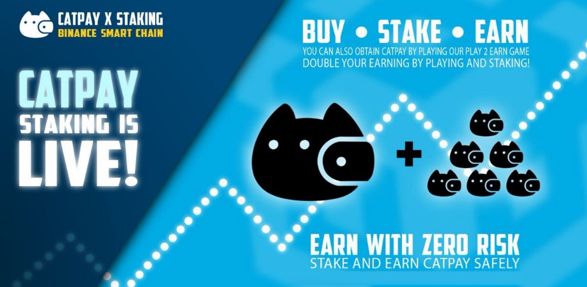 Staking period: 91 days
First 30 days: 20% APY
100% penalty on interest if the stake is withdrawn before 91 days 
Visit - catecoin.com/staking