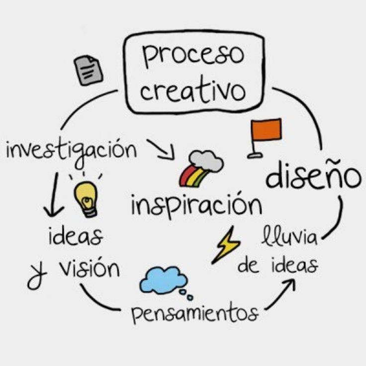 Espavlog's tweet image. Crea contenido audiovisual en #Hive  #3speak y comparte en la comunidad en tu idioma #Espavlog