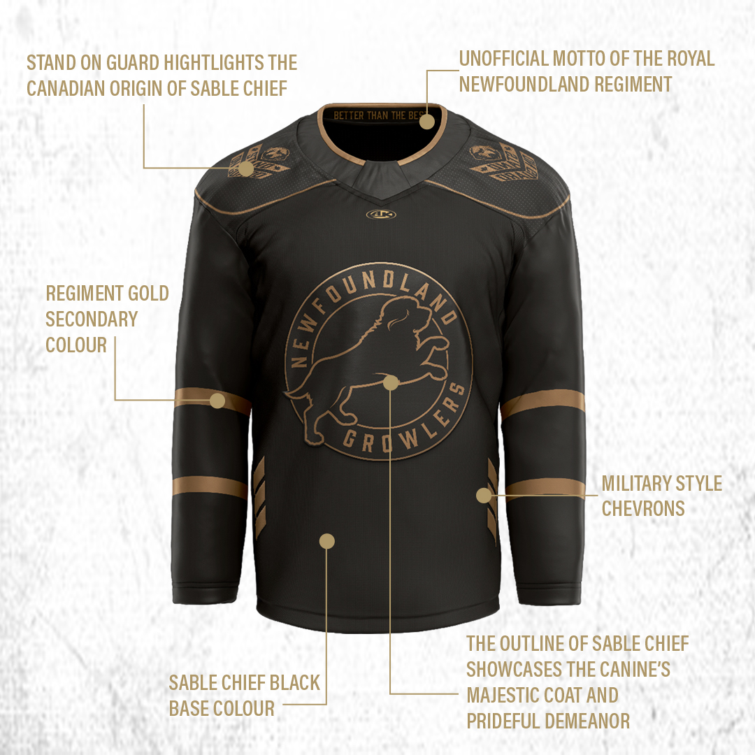 NLGrowlers tweet picture