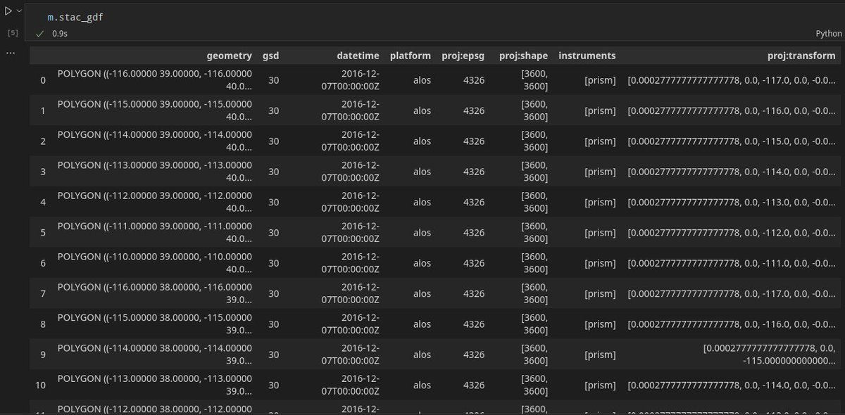 Qiusheng Wu tweet media