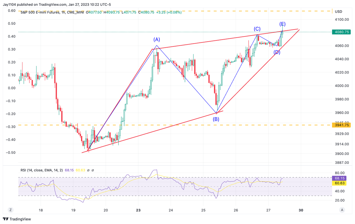 Michael J. Kramer tweet media