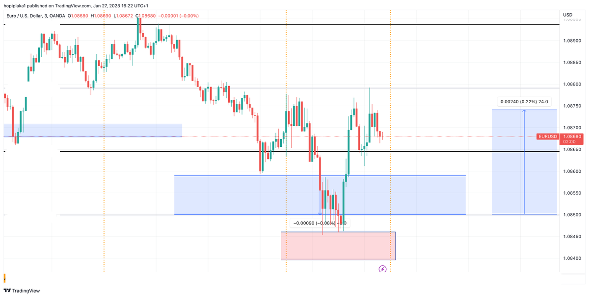 Hopiplaka on Twitter "A little bit of heat (bodies on 15min respected