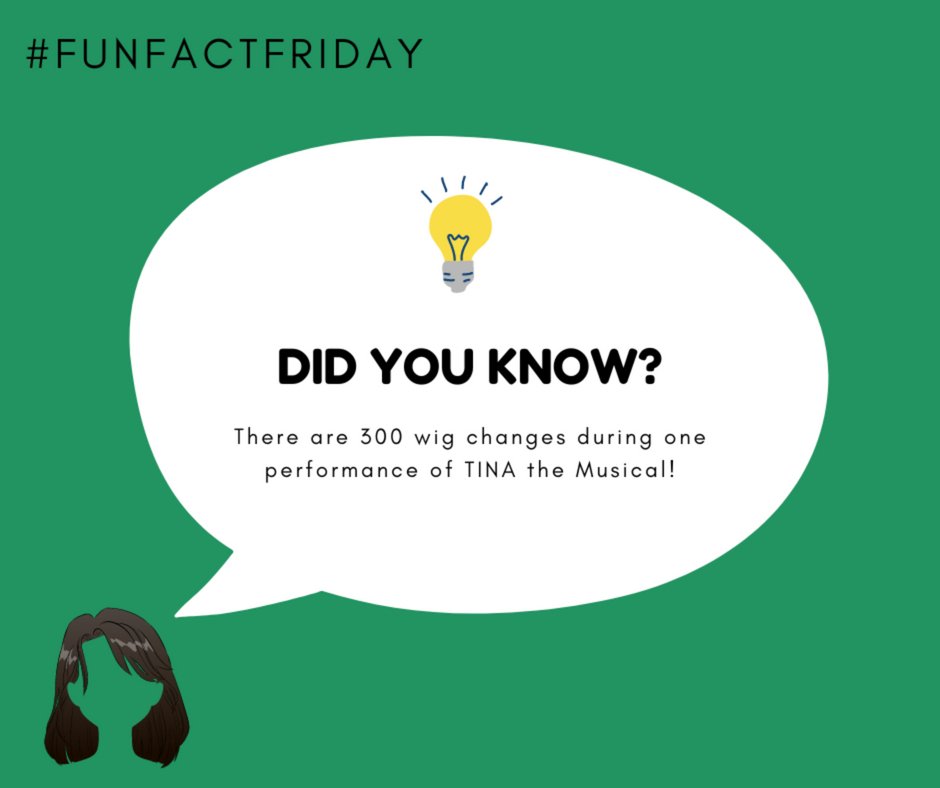 YourFirstClick's tweet photo. #FunFactFriday #DidYouKnow 💡 https://t.co/3PR1vhU2Pf