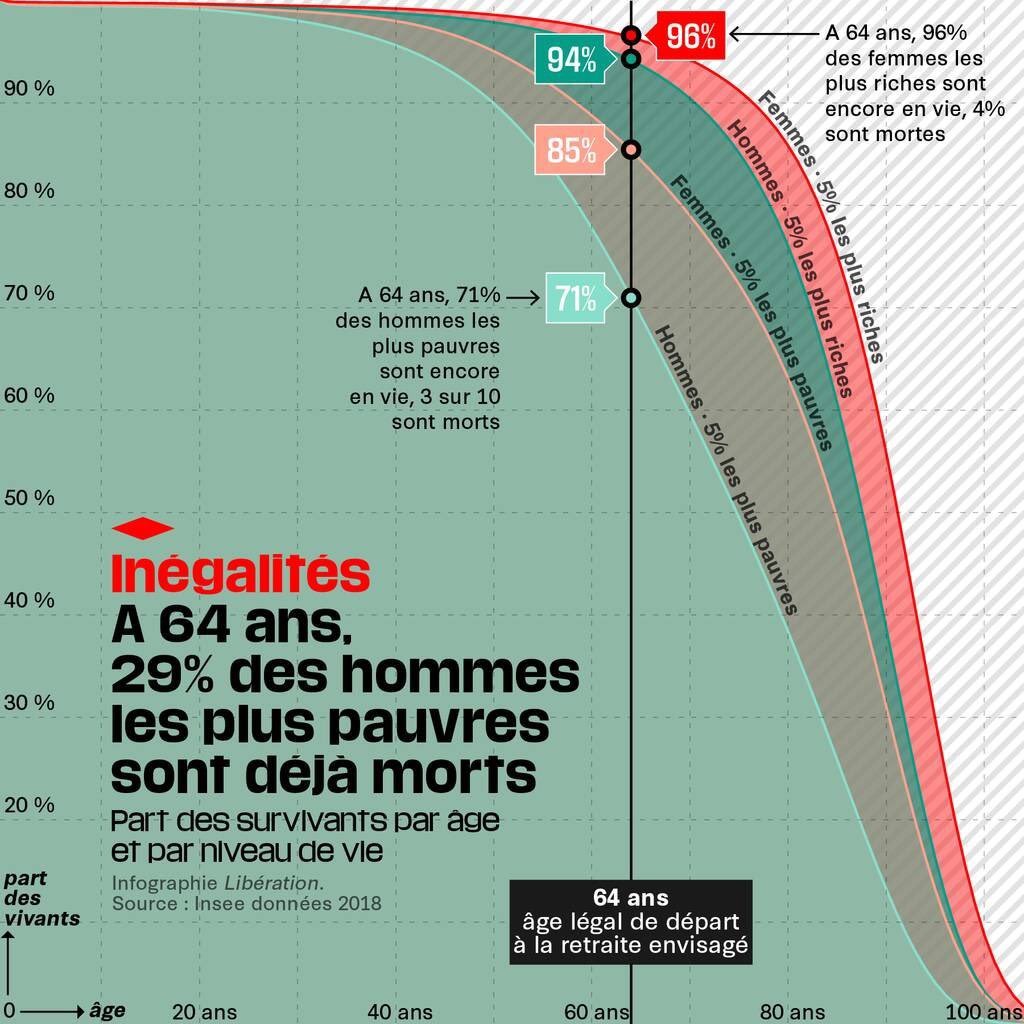 Gerard Filoche tweet media