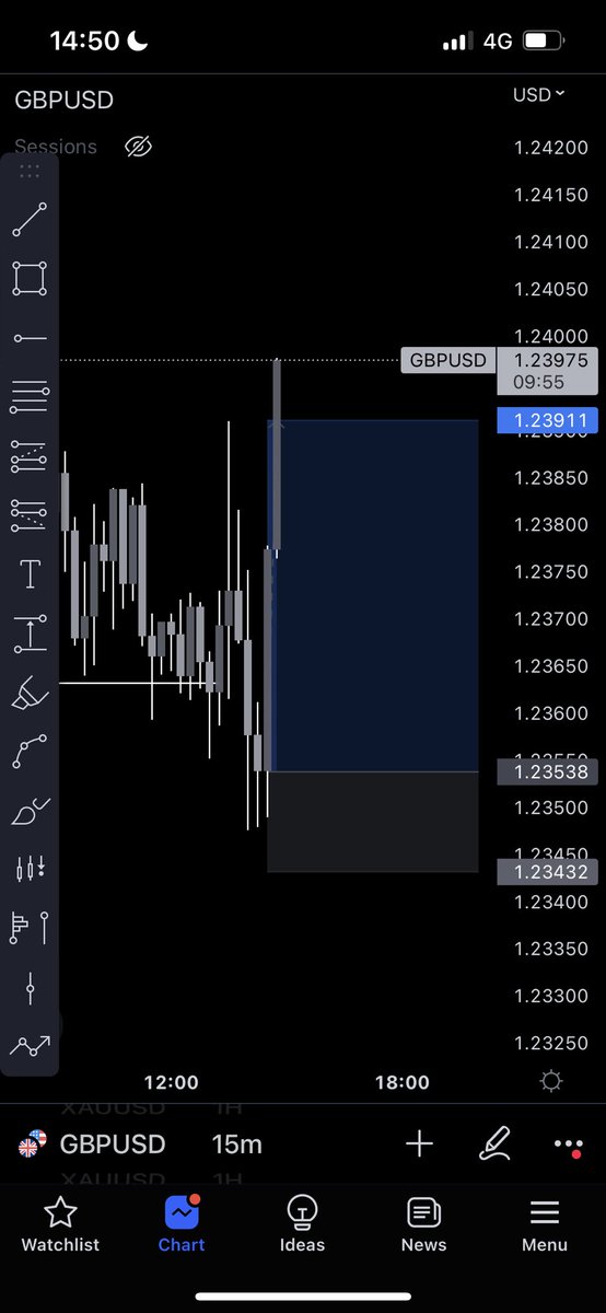 willssfx tweet picture