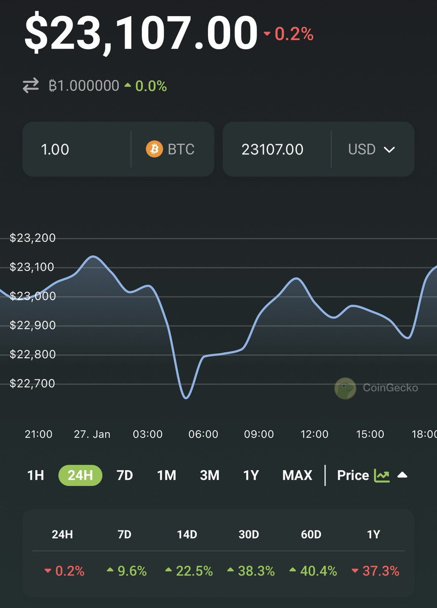 spincrpt's tweet photo. Meditating for dat pump #btc https://t.co/Nk0YJTc76g